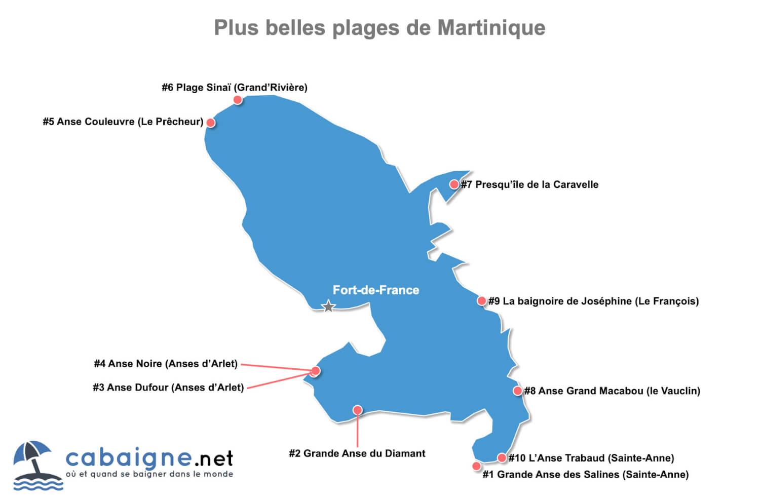 Carte Plages Martinique