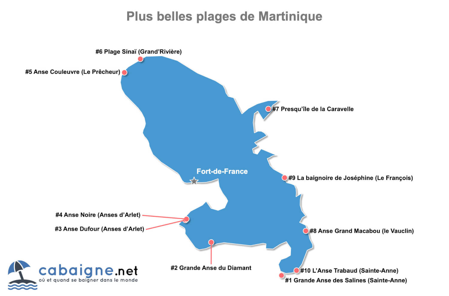 carte de la martinique avec les plages