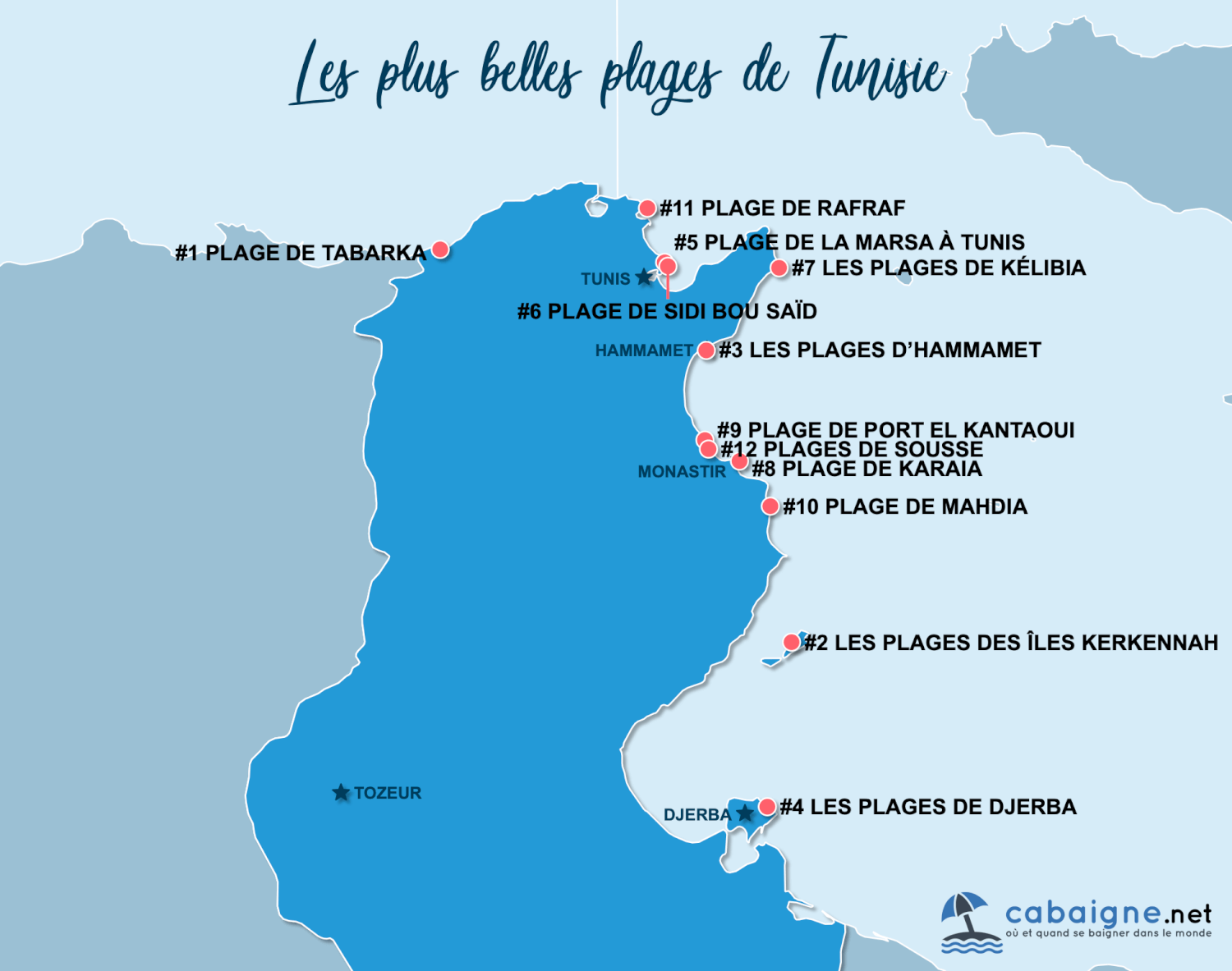 Décrypter 55+ imagen carte de tunisie avec villes - fr.thptnganamst.edu.vn