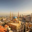 Quand se baigner à Beyrouth : température de la mer mois par mois