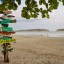 Horaires des marées à Playa Arenillas des 14 prochains jours