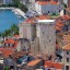 Météo marine et des plages à Split des 7 prochains jours
