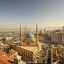 Quand se baigner à Beyrouth : température de la mer mois par mois