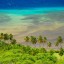 Quand se baigner à Molokai : température de la mer mois par mois