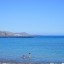 Quand se baigner à Playa de las Américas : température de la mer mois par mois