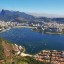 Quand se baigner à Rio de Janeiro : température de la mer mois par mois