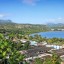 Quand se baigner à Baracoa : température de la mer mois par mois
