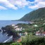 Quand se baigner à São Jorge : température de la mer mois par mois